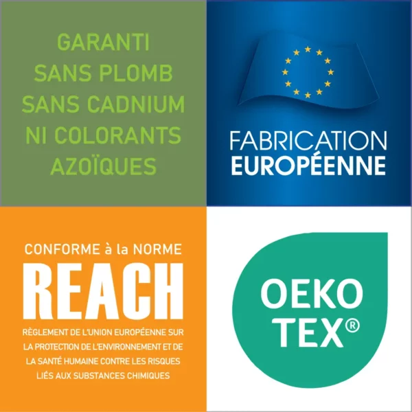 Toile Cirée FONT-LY De Qualité Supérieure Labellisée OEKO Fabrication Européenne REACH